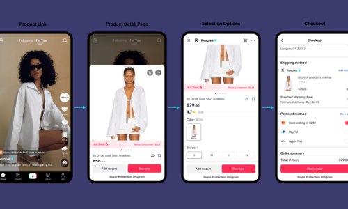 TikTok Shop na Europa: o que ninguém te conta sobre faturar em euros